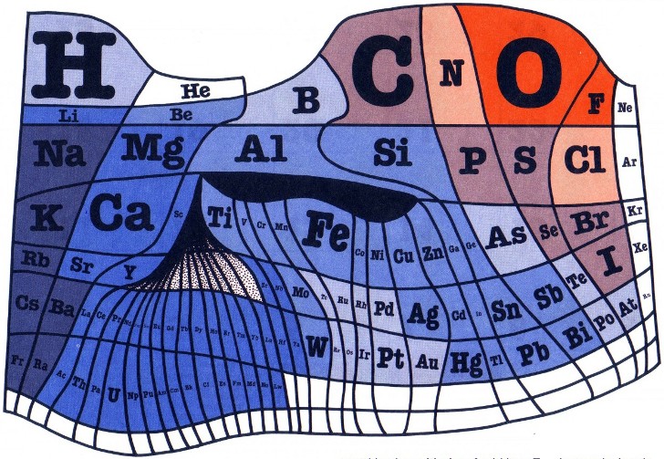 Homepage Image